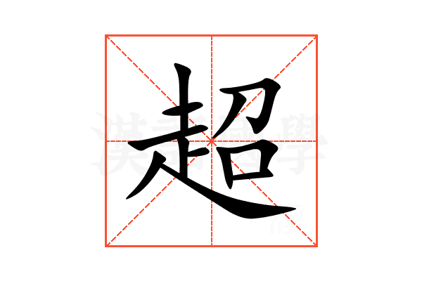 超次元大冒險最強陣容