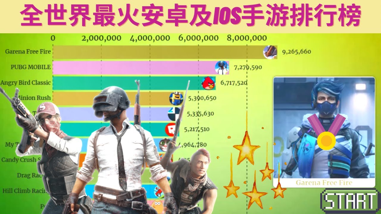 ios手游排行榜前十名