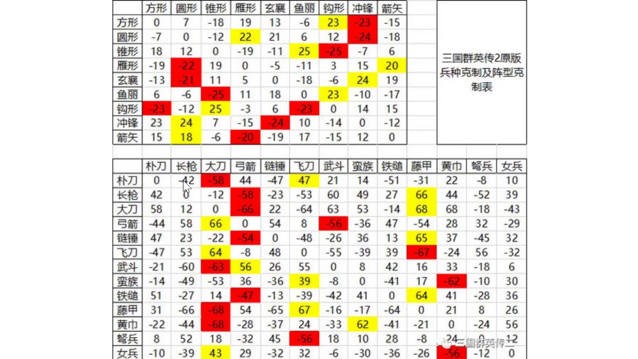 职业介绍