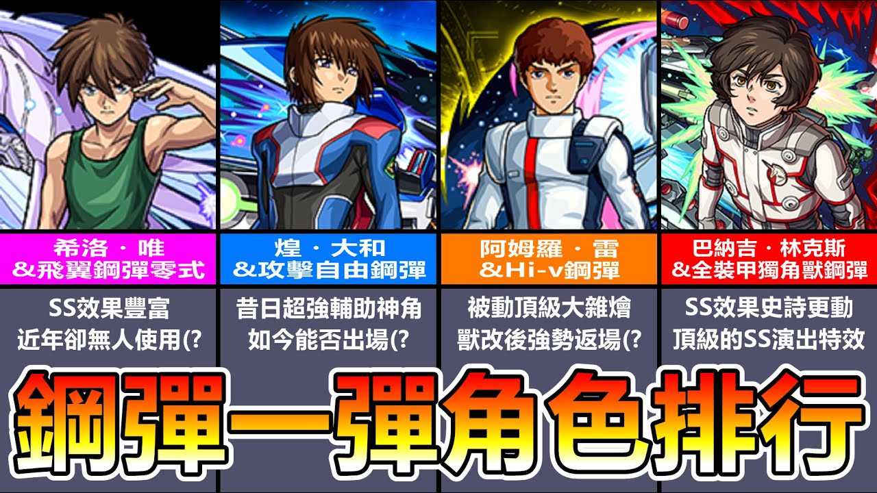 游戏角色