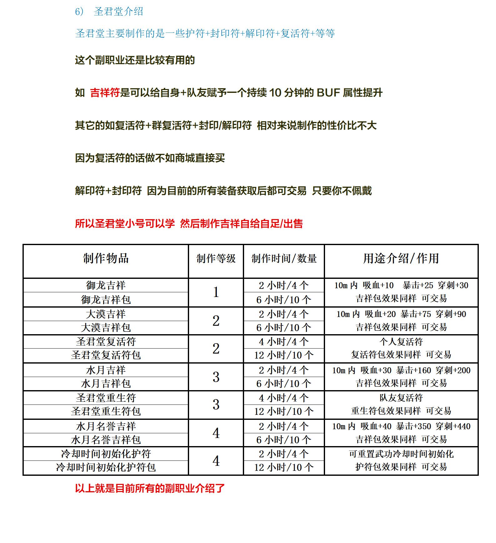 职业介绍