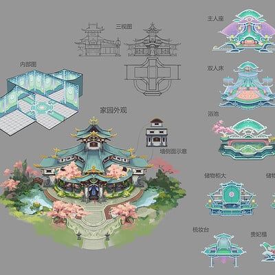 游戏相关