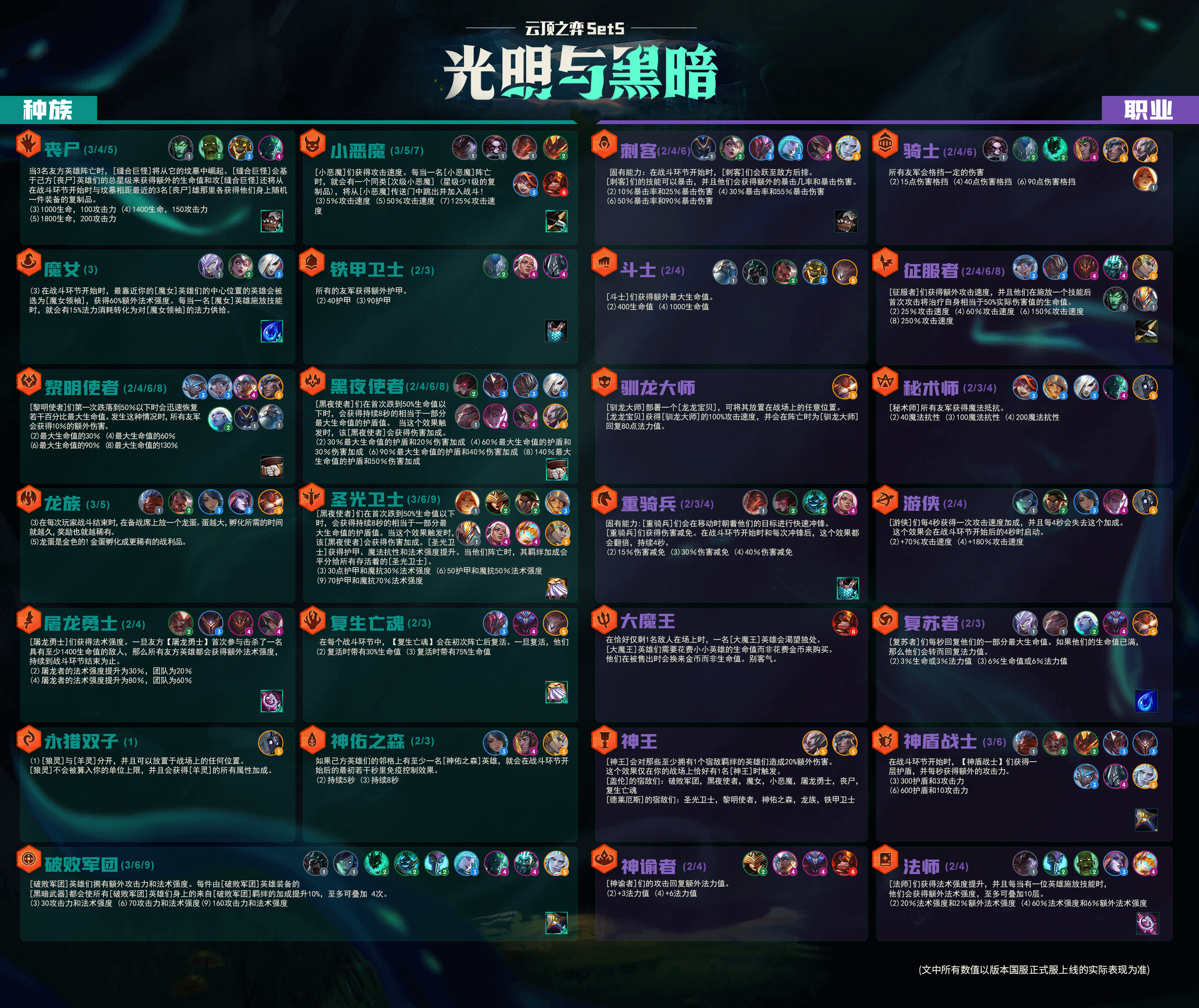 职业介绍