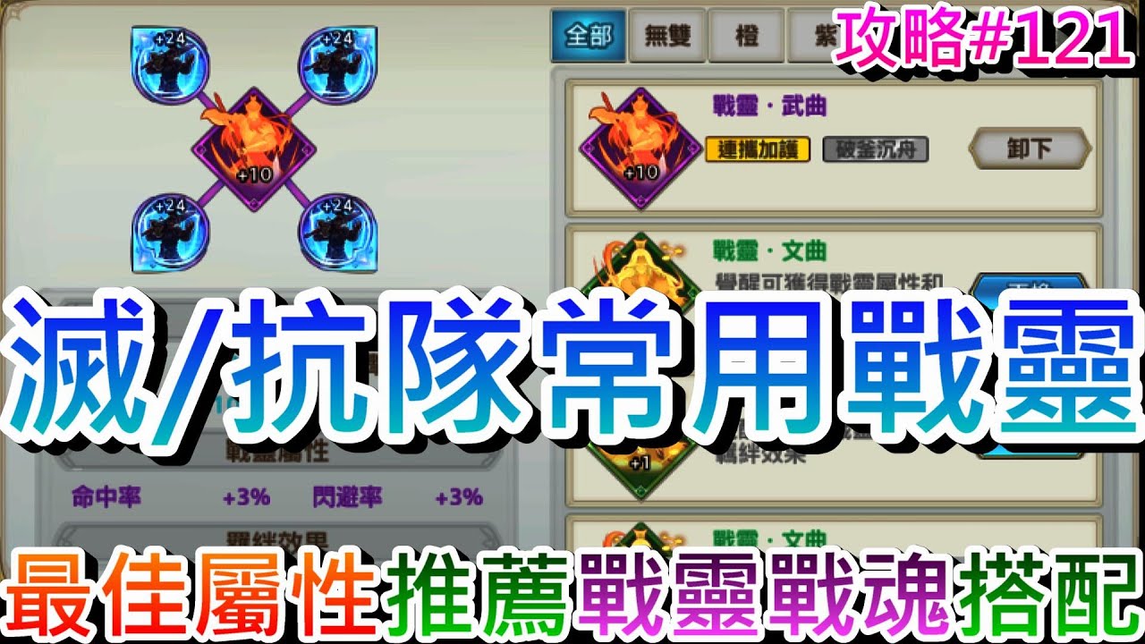 游戏角色