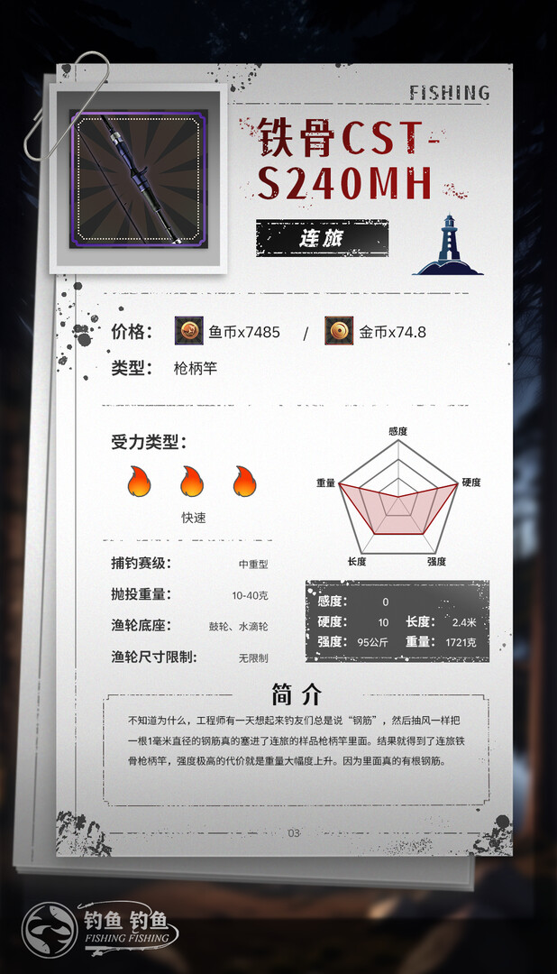 职业介绍