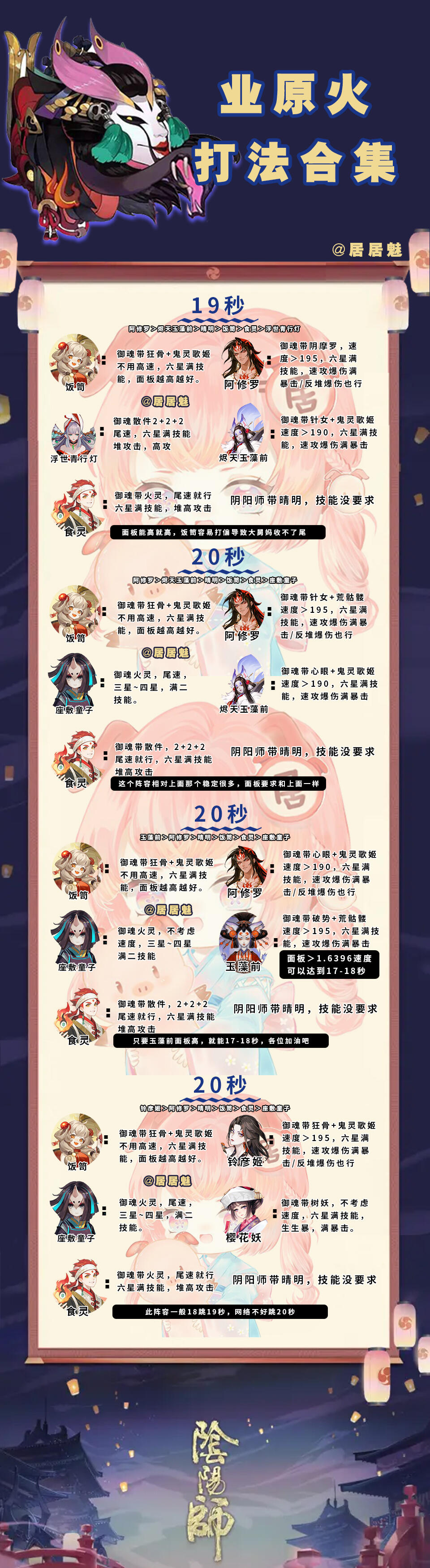 职业介绍