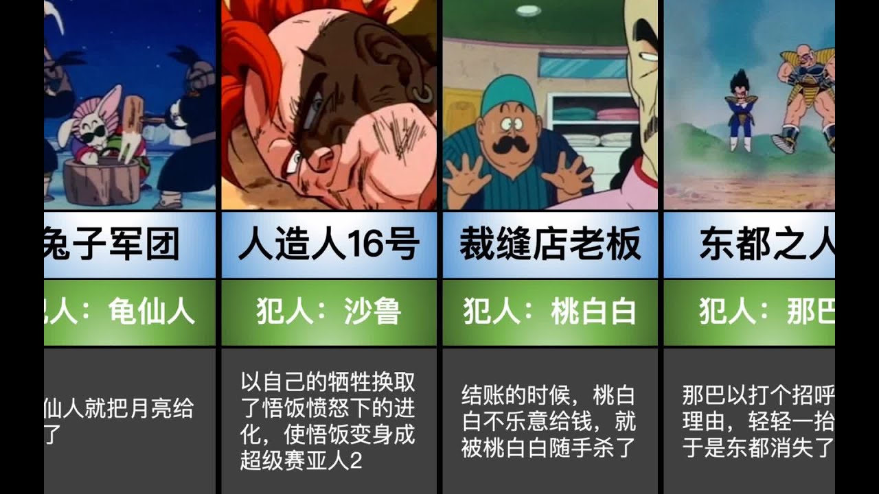 游戏角色
