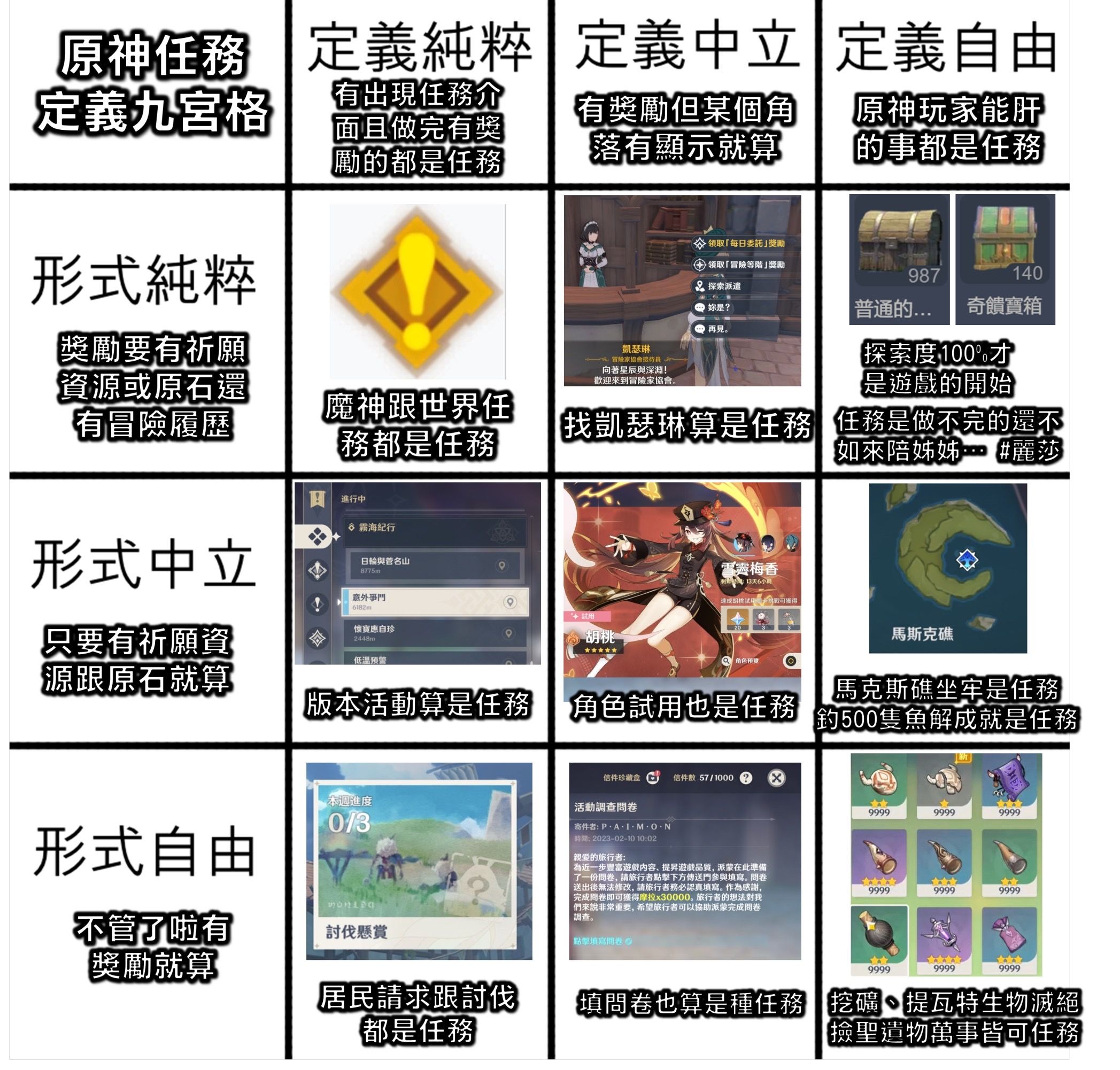 游戏角色