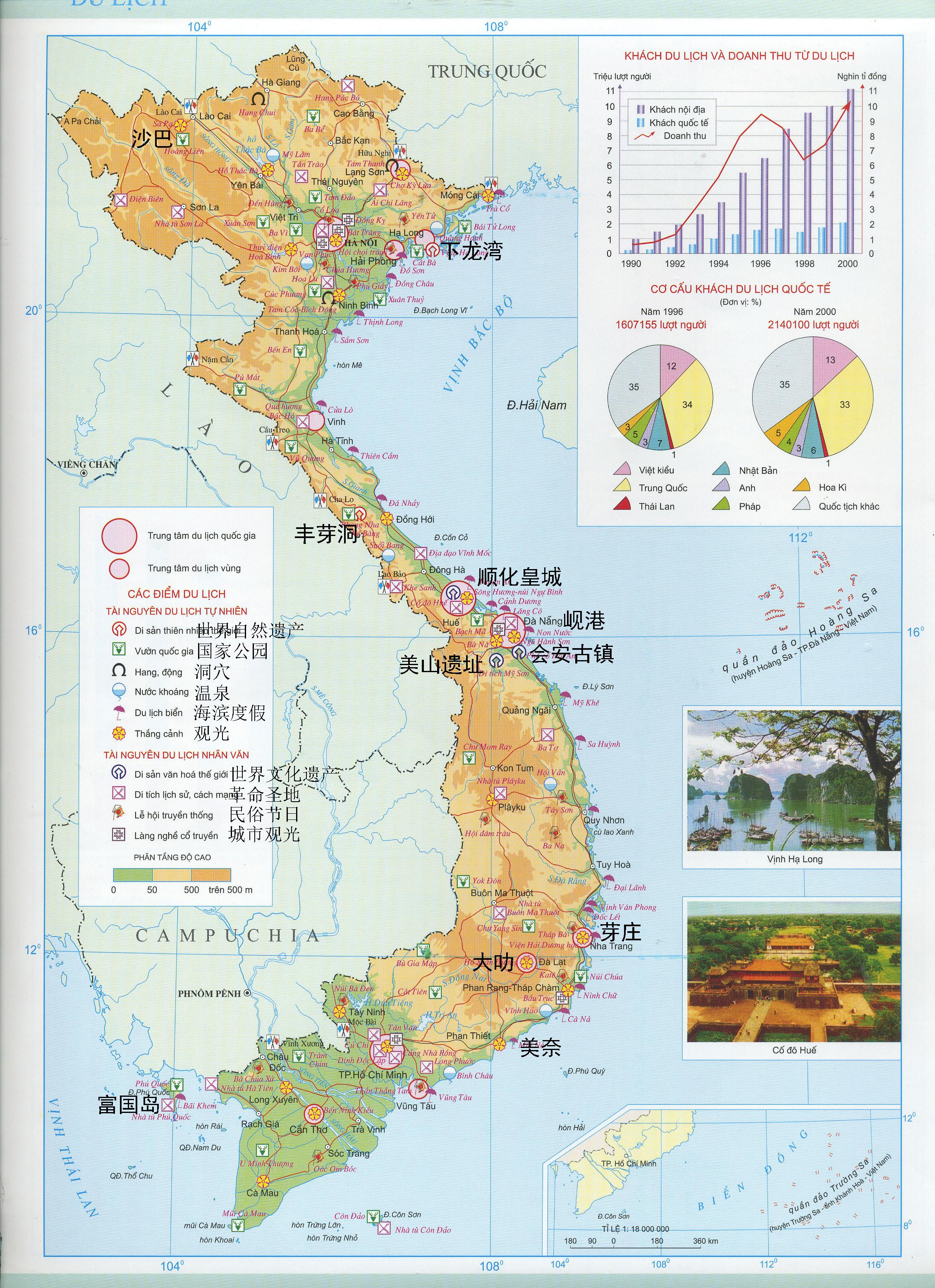 游戏角色